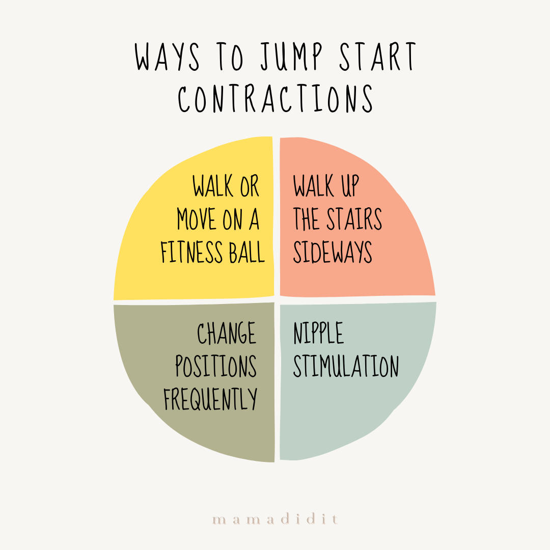 Without Contractions Pregnant with Leaking Fluid and No Contractions - Mama Did It